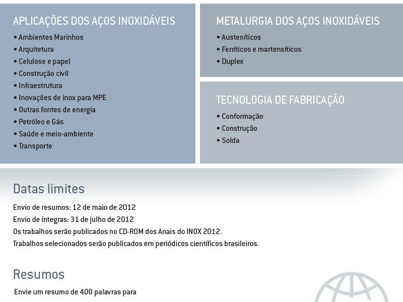 Temas